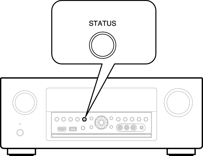 Ope_HD Radio AVRX5200W